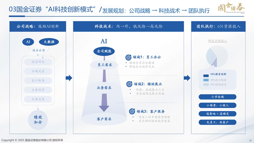 6e9144a6d6f04ca2b7f702c239ca3e93